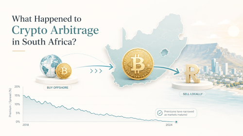 What Happened to Crypto Arbitrage in South Africa?
